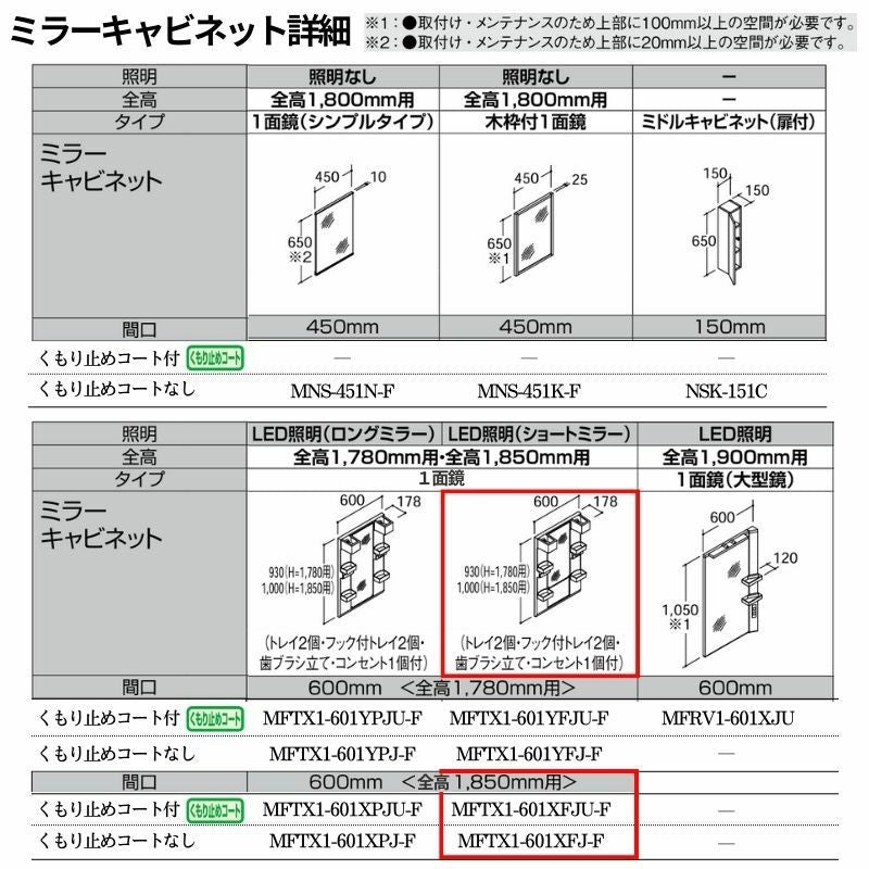 洗面化粧台 LIXIL/INAX リフラ ミラーキャビネット 間口W600mm MFTX1-601XFJ(U)-F １面鏡(ショートミラー) LED照明 全高1850mm用 洗面台 リフォーム DIY