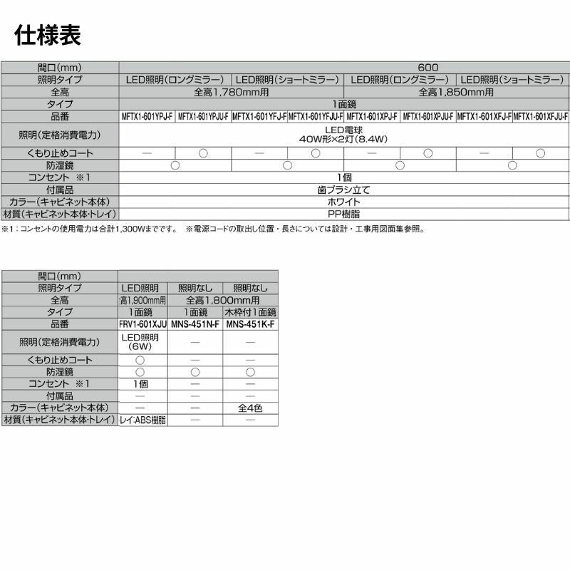 洗面化粧台 LIXIL/INAX リフラ ミラーキャビネット 間口W600mm MFTX1-601XFJ(U)-F １面鏡(ショートミラー) LED照明 全高1850mm用 洗面台 リフォーム DIY