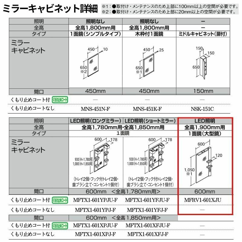 洗面化粧台 LIXIL/INAX リフラ ミラーキャビネット 間口W600mm MFRV1-601XJU １面鏡(大型鏡) LED照明 全高1900mm用 くもり止めコート付 洗面台 リフォーム DIY
