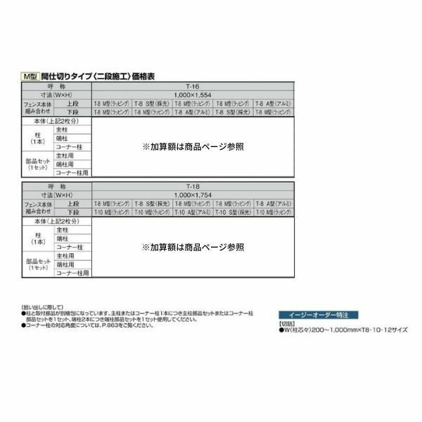 フェンス LIXIL サニーブリーズフェンス M型＜マテリアルカラー＞ 間仕切りタイプ(二段施工) T-18 本体 上段T-8(M型)/下段T-10(A型) 1000×1754mm 3枚目