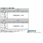 フェンス LIXIL サニーブリーズフェンス A型＜アルミタイプ＞ 間仕切りタイプ(二段施工) T-16 本体 上段T-8(S型)/下段T-8(A型) 1000×1554mm 3枚目