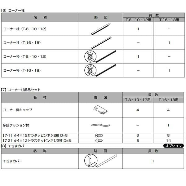 フェンス LIXIL サニーブリーズフェンス A型＜アルミタイプ＞ 間仕切りタイプ(二段施工) T-16 本体 上段T-8(S型)/下段T-8(A型) 1000×1554mm 10枚目