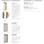 縦すべり出し窓 オペレーターハンドル 03613 サーモスL W405×H1370mm Low-E複層ガラス LIXIL リクシル アルミサッシ 樹脂サッシ 断熱 樹脂アルミ複合窓 装飾窓 リフォーム DIY 7枚目