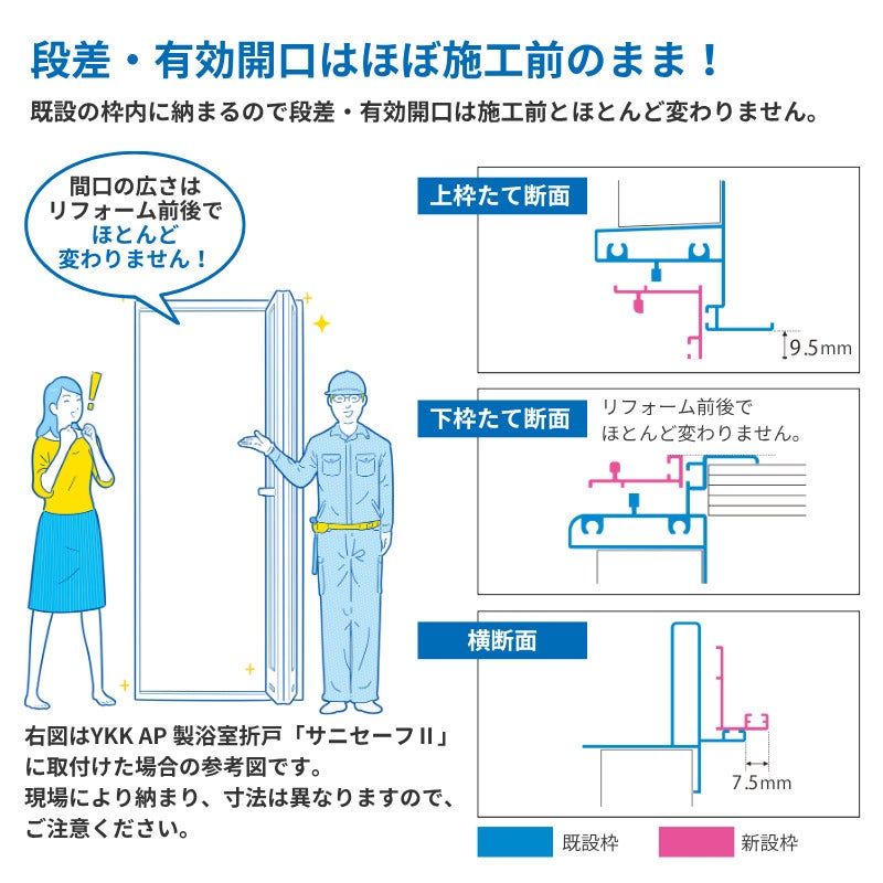 かんたんドアリモ 浴室ドア 2枚折戸取替用 四方枠 アタッチメント工法 ガスケット仕様 特注 幅521～861mm×高さ1529～2079mm YKKap 折戸 交換 工事なし