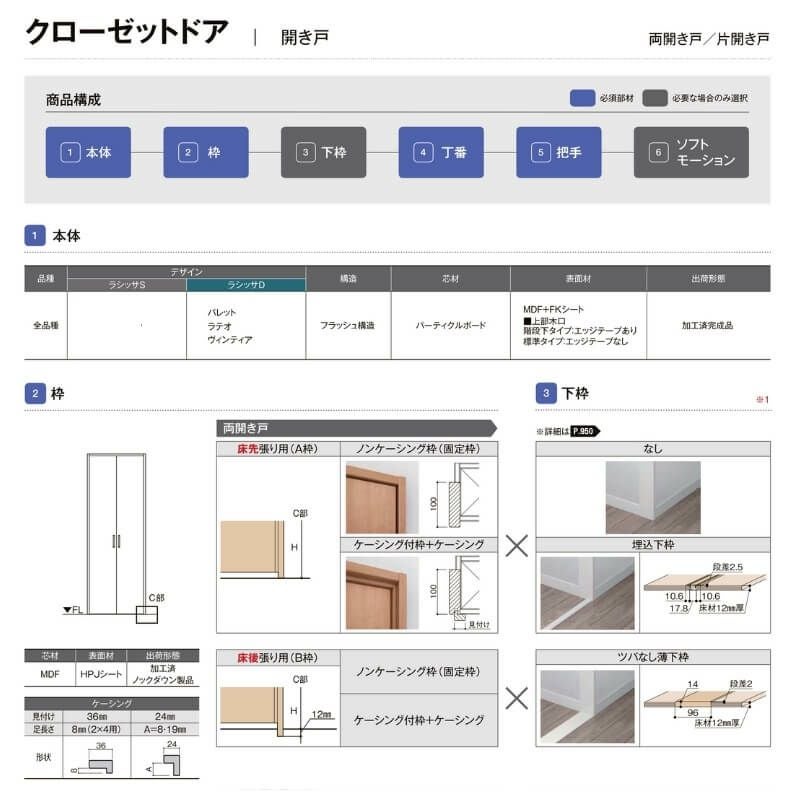 【オーダーサイズ 】リクシル ラシッサD パレット クローゼットドア 両開き戸 APCH-LAA ノンケーシング枠 階段下タイプ W553～1188mm×H524～878mm 3枚目
