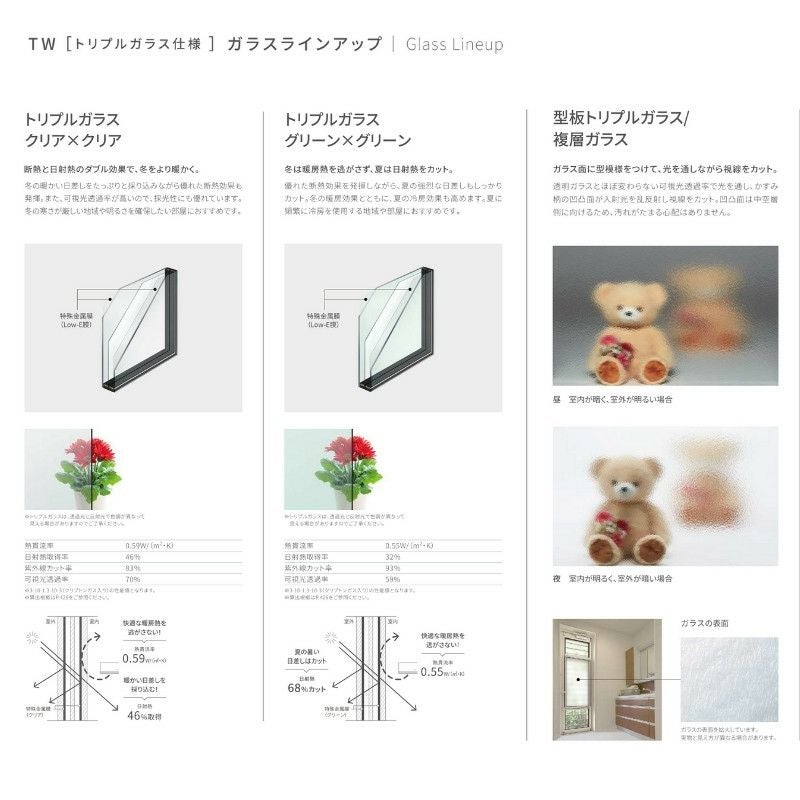 面格子付上げ下げ窓 07407 TW (TG) W780×H770mm トリプルガラス 樹脂サッシ アルミサッシ 複合窓 ＴＷ ハイブリッドサッシ LIXIL リクシル TOSTEM トステム 断熱 窓 サッシ 住宅 家 おたすけ リフォーム DIY 8枚目