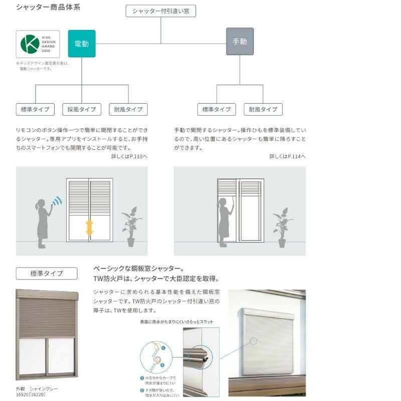 手動シャッター付引き違い窓 15015 TW (PG) W1540×H1570mm 複層ガラス 樹脂サッシ アルミサッシ 複合窓 2枚建 引違い窓 ＴＷ ハイブリッドサッシ LIXIL リクシル TOSTEM トステム 断熱 窓 サッシ 住宅 家 おたすけ リフォーム DIY 2枚目