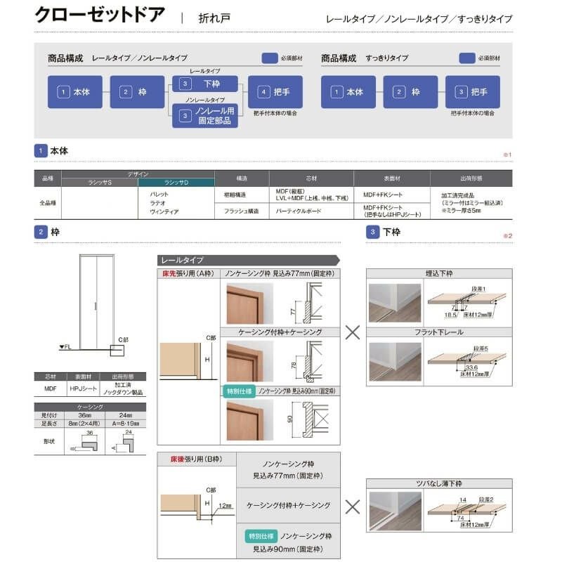 【オーダーサイズ 】リクシル ラシッサD ラテオ クローゼット 4枚折れ戸 レールタイプ ALCF-LAD ケーシング付枠 W1045～1844mm×H1545～2425mm 3枚目