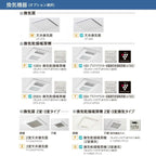 システムバスルーム リデア Mタイプ 1216(0.75坪)サイズ 1200×1600mm  LIXIL リクシルシステムバス  戸建用 ユ…