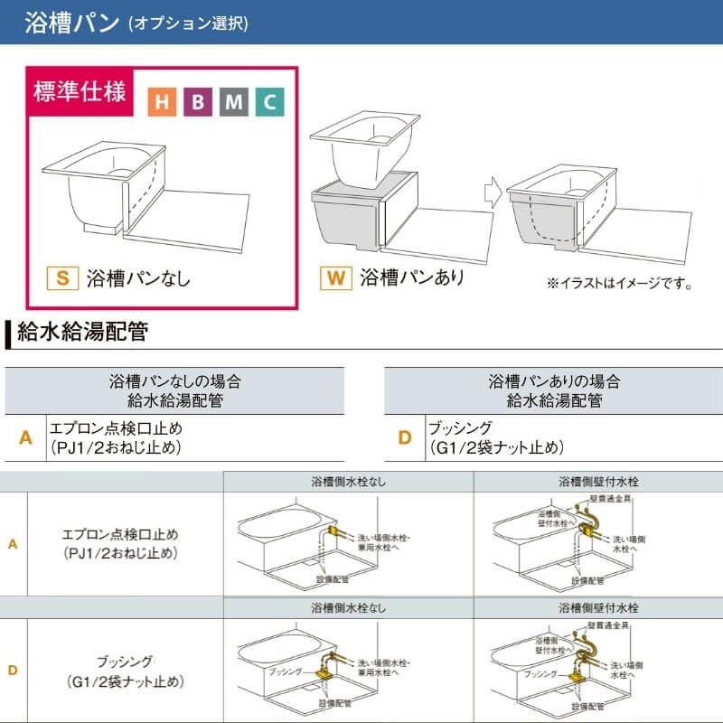 システムバスルーム リデア Cタイプ 1620(1.25坪)サイズ 1600×2000mm  LIXIL リクシルシステムバス  戸建用 ユニットバス 住宅 浴槽 浴室 お風呂 リフォーム