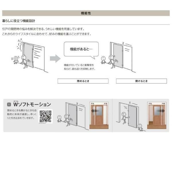 【オーダーサイズ 】リクシル ラシッサD ヴィンティア 天井埋込方式 片引戸 標準タイプ AVTK-LGH Ｗ1052～1952㎜×Ｈ1720～2400㎜ 5枚目
