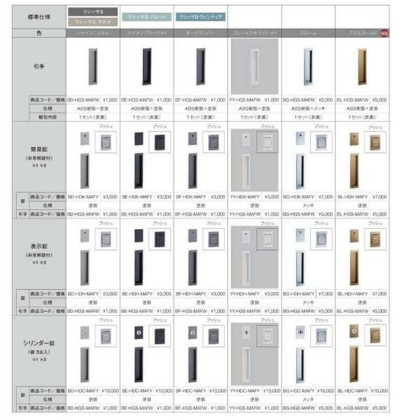 【オーダーサイズ 】リクシル ラシッサD ヴィンティア 天井埋込方式 片引戸 標準タイプ AVTK-LGH Ｗ1052～1952㎜×Ｈ1720～2400㎜ 7枚目