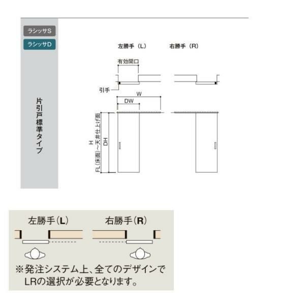 【オーダーサイズ 】リクシル ラシッサD ヴィンティア 天井埋込方式 片引戸 標準タイプ AVTK-LGJ Ｗ1052～1952㎜×Ｈ1720～2400㎜ 4枚目