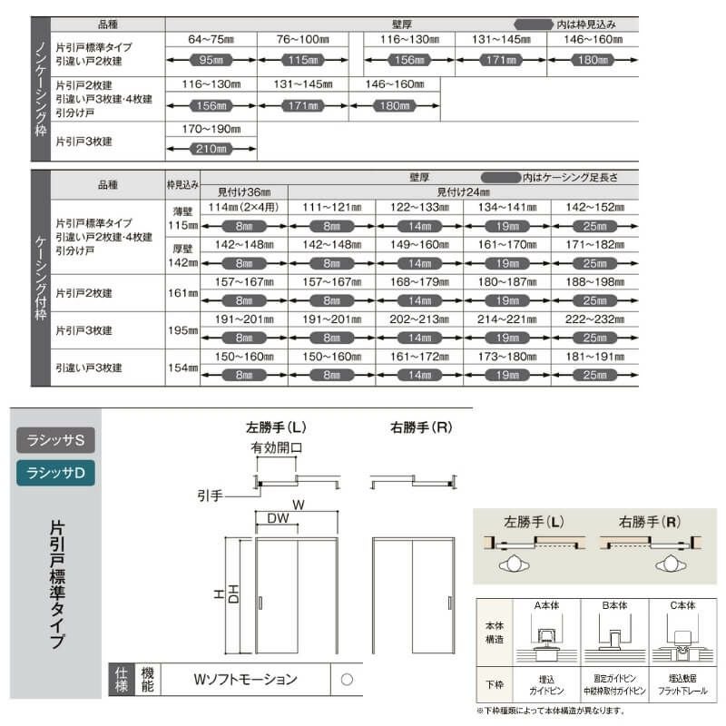 【オーダーサイズ 】リクシル ラシッサD ヴィンティア 可動間仕切り 片引戸 標準タイプ AVMKH-LGJ ノンケーシング枠 Ｗ1092～1992㎜×Ｈ1750～2425㎜ 4枚目