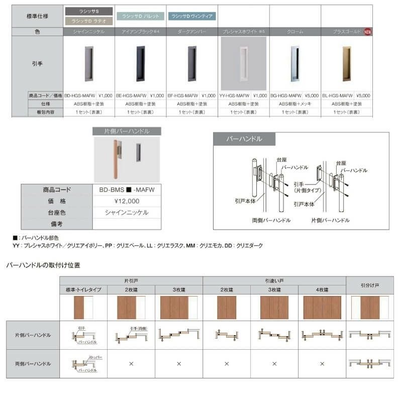 【オーダーサイズ 】リクシル ラシッサD ヴィンティア 可動間仕切り 片引戸 2枚建 AVMKD-LGH ケーシング付枠 Ｗ1604～2954mm×Ｈ1750～2425mm 7枚目