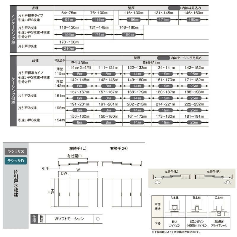 【オーダーサイズ 】リクシル ラシッサD ヴィンティア 可動間仕切り 片引戸 3枚建 AVMKT-LGH ケーシング付枠 Ｗ2116～3916mm×Ｈ1750～2425mm 4枚目