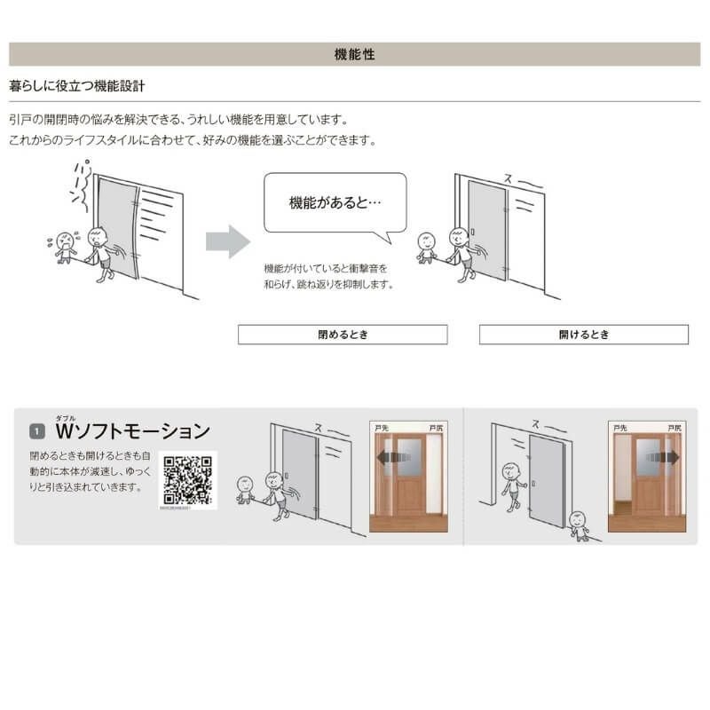 【オーダーサイズ 】リクシル ラシッサD ヴィンティア 可動間仕切り 引違い戸 4枚建 AVMHF-LAA ケーシング付枠 Ｗ2149～3949mm×Ｈ1750～2425mm 5枚目