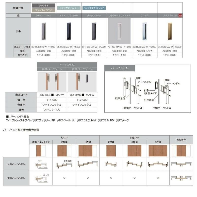 【オーダーサイズ 】リクシル ラシッサD ヴィンティア 可動間仕切り 引分け戸 AVMWH-LAA ノンケーシング枠 Ｗ2149～3949mm×Ｈ1750～2425mm 6枚目
