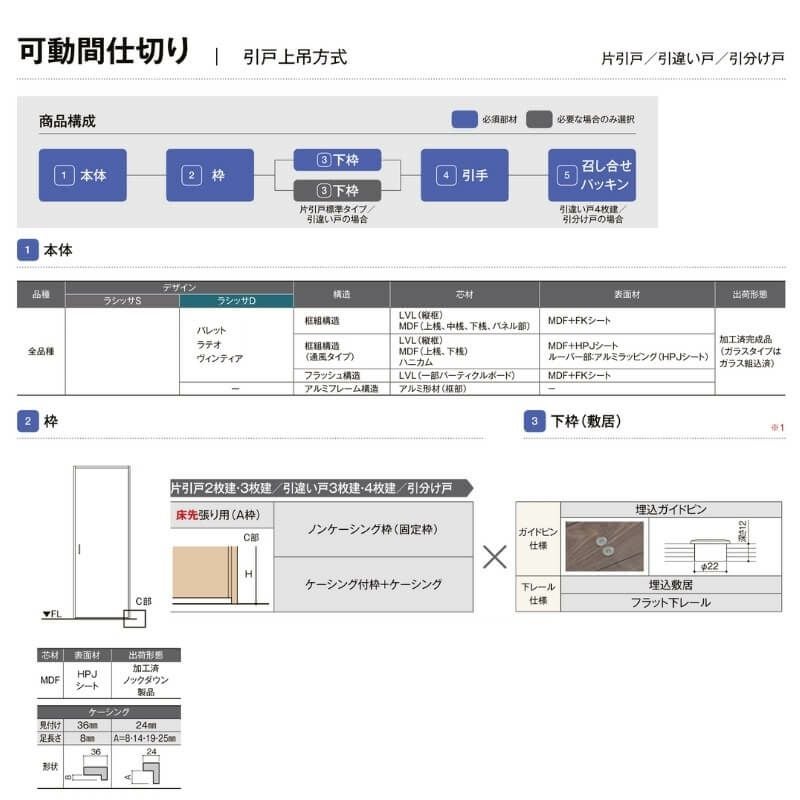 【オーダーサイズ 】リクシル ラシッサD ヴィンティア 可動間仕切り 引分け戸 AVMWH-LGJ ノンケーシング枠 Ｗ2149～3949mm×Ｈ1750～2425mm 3枚目