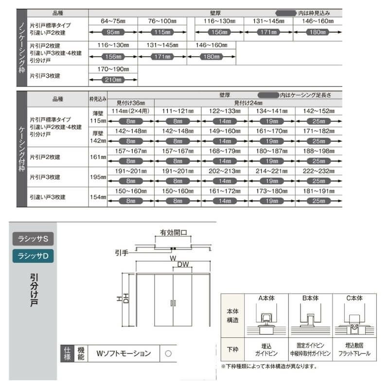 【オーダーサイズ 】リクシル ラシッサD ヴィンティア 可動間仕切り 引分け戸 AVMWH-LGJ ノンケーシング枠 Ｗ2149～3949mm×Ｈ1750～2425mm 4枚目