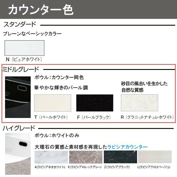 洗面台 ルミシス セットプラン ミドルグレード ボウル一体タイプ AN076 本体間口1200mm L4UFH-120XXXC リクシル 洗面化粧台 おしゃれ 収納 交換 リフォーム DIY 8枚目