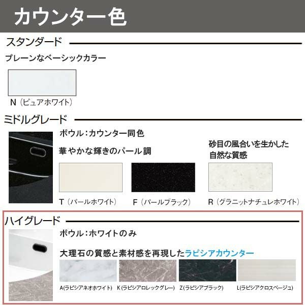 洗面台 ルミシス セットプラン ハイグレード ボウル一体タイプ AN074 本体間口1650mm L4BFH-165AAVD リクシル 洗面化粧台 おしゃれ 収納 交換 リフォーム DIY 7枚目