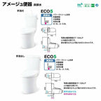 アメージュ便器 便器+タンク 便座別 LIXIL/INAX 床排水 アクアセラミック 手洗付 (YBC-Z30S+YDT-Z380 他) 4枚目