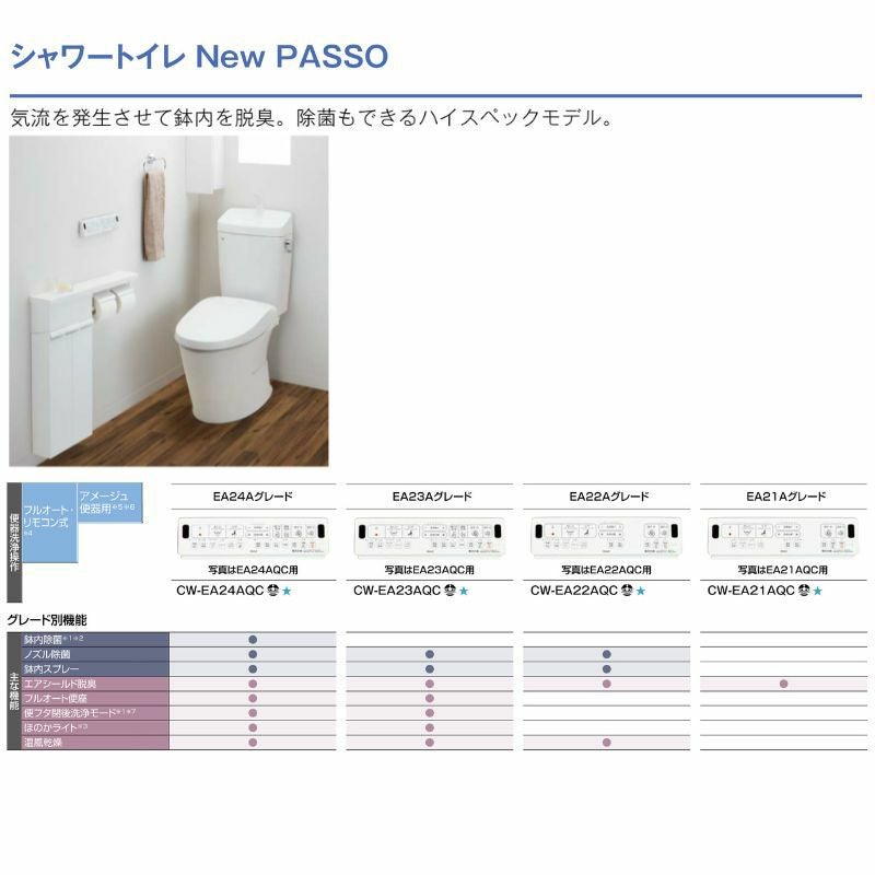 【納期未定】 アメージュ便器 便器+タンク 便座別 LIXIL/INAX 床排水 アクアセラミック 手洗付 (YBC-Z30S+YDT-Z380 他)