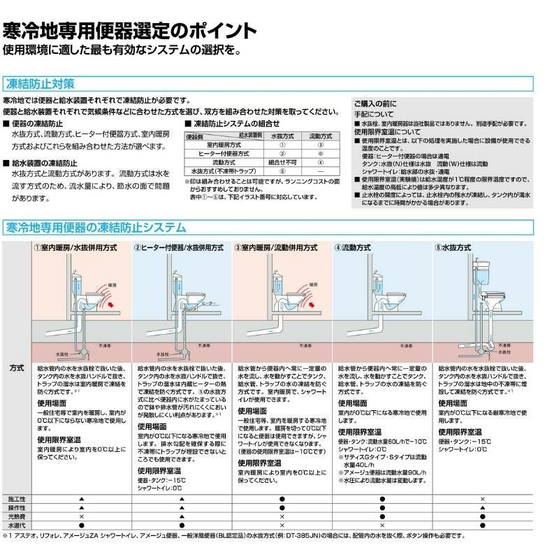 アメージュ便器 便器+タンク 便座別 LIXIL/INAX 床排水 アクアセラミック 手洗付 (YBC-Z30S+YDT-Z380 他) 17枚目