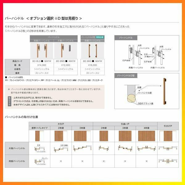 室内引戸 片引き戸 3枚建 Vレール方式 ラシッサD ヴィンティア LGY ノンケーシング枠 3220 W3220×H2023mm リクシル 片引戸 ドア リフォーム LIXIL/TOSTEM リビング建材 室内建具 戸 扉 ドア リフォーム DIY 8枚目