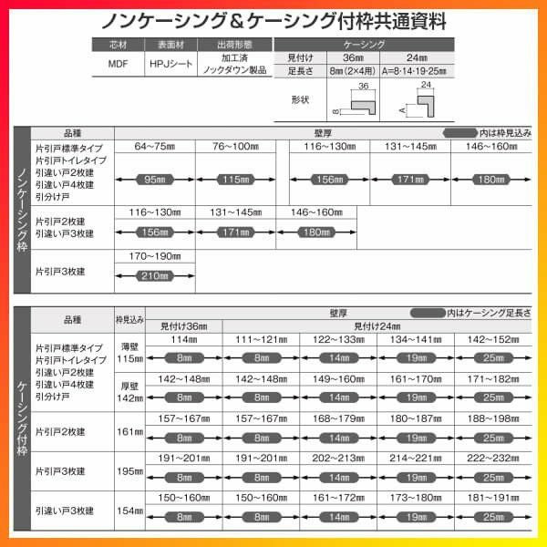 室内引戸 片引き戸 3枚建 Vレール方式 ラシッサD ヴィンティア LGY ケーシング付枠 3220 W3220×H2023mm リクシル 片引戸 ドア リフォーム LIXIL/TOSTEM リビング建材 室内建具 戸 扉 ドア リフォーム DIY 6枚目