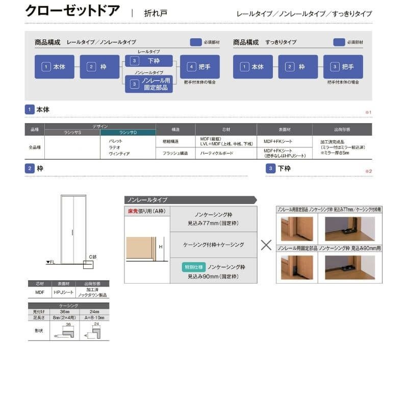 【オーダーサイズ 】リクシル ラシッサD ヴィンティア クローゼット 2枚折れ戸 ノンレールタイプ AVCN-LAC ノンケーシング枠 W542～942mm×H1545～2425mm 3枚目