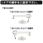 かんたん建具 扉のみ取替用 開き戸 オーダーサイズドア 幅～915×高さ1821～2120mm 丁番加工付 ペットドア付(小中型犬) レバーハンドル リフォーム 交換 DIY 4枚目