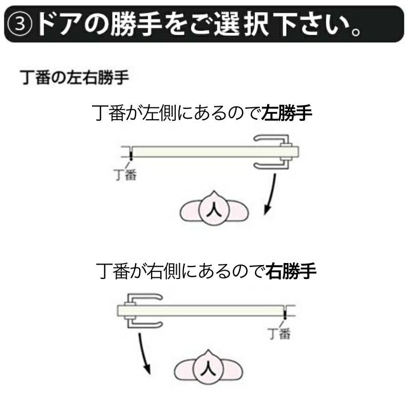 かんたん建具 扉のみ取替用 開き戸 オーダーサイズドア 幅～915×高さ～1820mm 丁番加工付 縦長窓1列 アクリル板付 レバーハンドル取替 リフォーム 交換 DIY 4枚目
