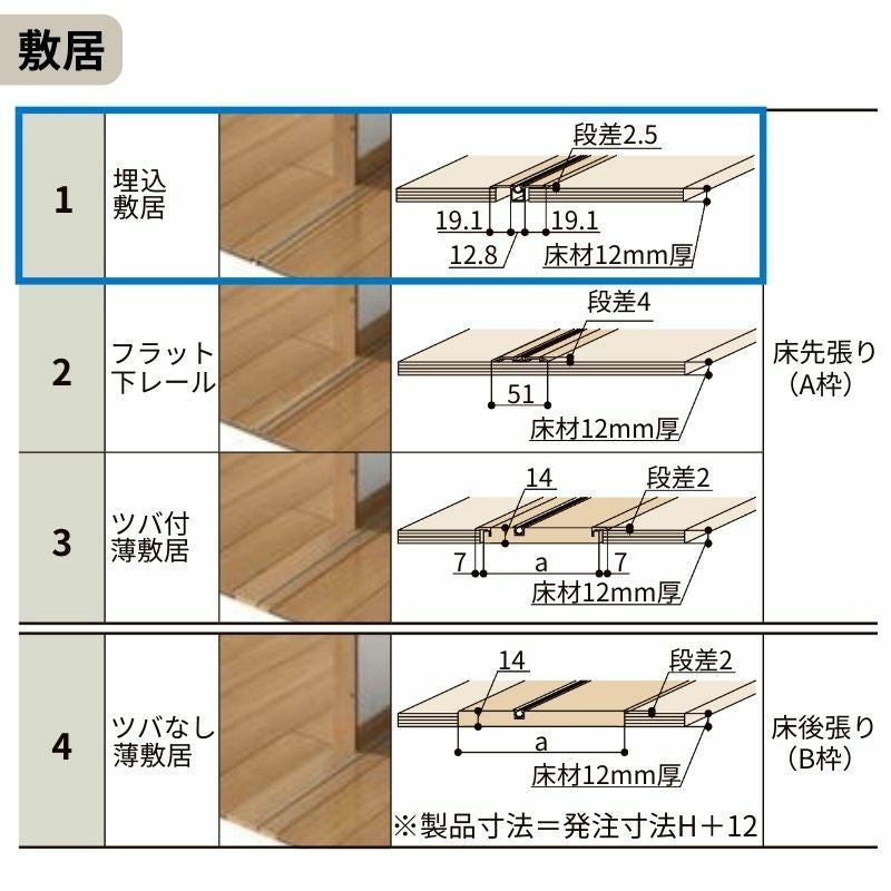 室内引戸 引分け戸 Vレール方式 ラシッサS パネルタイプ LAY ノンケーシング枠 3220 W3253×H2023mm リクシル トステム 引き分け戸 室内 ドア 引き戸 LIXIL/TOSTEM リビング建材 室内建具 戸 扉 ドア リフォーム DIY 7枚目