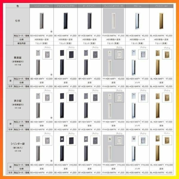 室内引戸 引分け戸 Vレール方式 ラシッサD ヴィンティア LGY ノンケーシング枠 3220 W3253×H2023mm リクシル トステム 引き分け戸 引き戸 ドア 引き戸 LIXIL/TOSTEM リビング建材 室内建具 戸 扉 ドア リフォーム DIY 6枚目