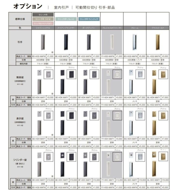 室内引戸 Vレール方式 リクシル ラシッサD キナリモダン 片引戸 トイレタイプ  AKKL-LAA ノンケーシング枠 1220/1320/1420/1620/1820 鍵付 室内引き戸 DIY 6枚目