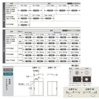 室内引戸 Vレール方式 リクシル ラシッサD キナリモダン 片引戸 トイレタイプ  AKKL-LBA ノンケーシング枠 1220/1320/1420/1620/1820 鍵付 室内引き戸 DIY 4枚目