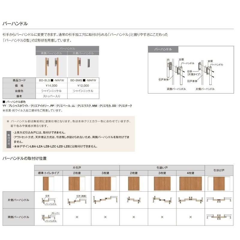 室内引戸 Vレール方式 リクシル ラシッサD キナリモダン 片引戸 トイレタイプ  AKKL-LAA ケーシング付枠 1220/1320/1420/1620/1820 鍵付 室内引き戸 DIY 7枚目