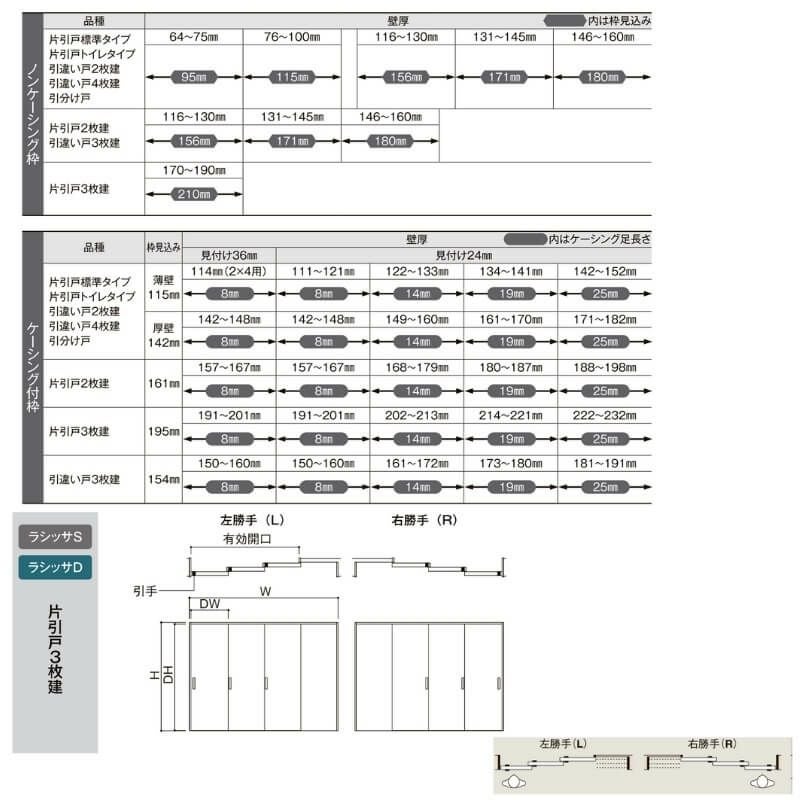 室内引戸 Vレール方式 リクシル ラシッサD キナリモダン 片引戸 3枚建  AKKT-LBA ケーシング付枠 3220 W3220mm×H2023mm 室内引き戸 建具 交換 リフォーム DIY 4枚目