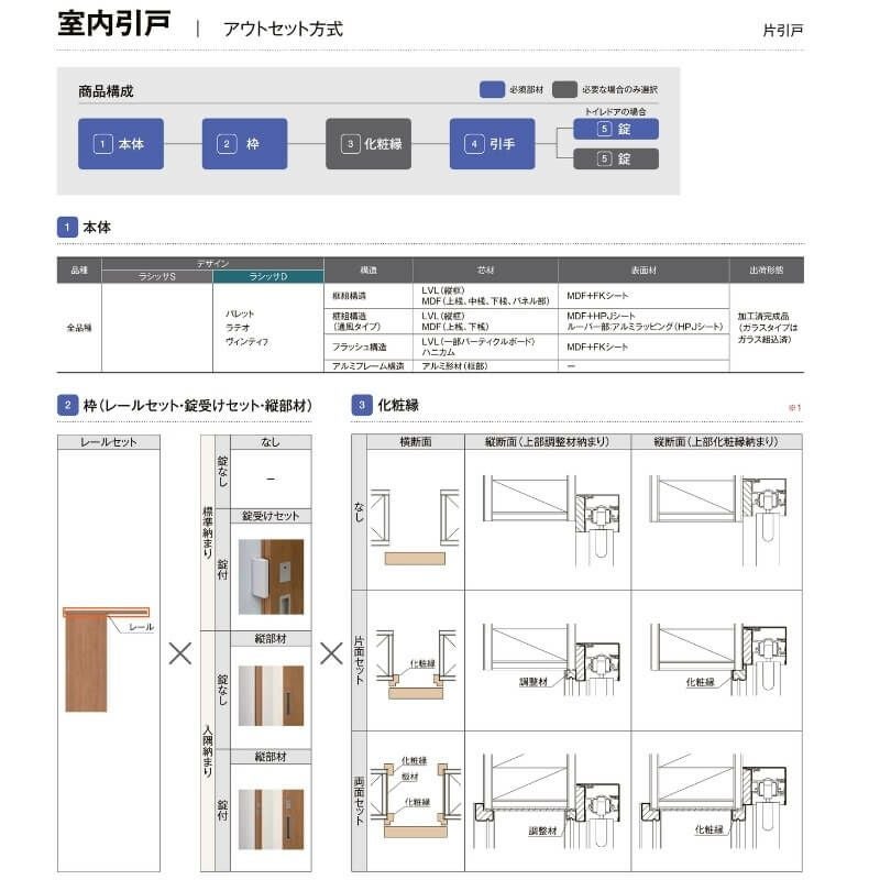 室内引戸 アウトセット方式 リクシル ラシッサD キナリモダン 片引戸 標準タイプ  AKAK-LAA 1320/1520/1520/1620/1820 鍵付/鍵なし 室内引き戸 DIY 3枚目