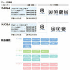 温水洗浄便座 CW-KA31シャワートイレ KAシリーズ手動ハンドル式INAX イナックス LIXIL リクシル 便座 本体 交換 8枚目