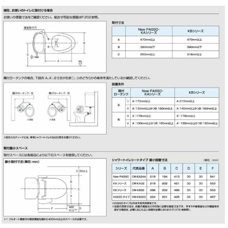 【納期未定】 温水洗浄便座 CW-KB31A シャワートイレ KBシリーズ 手動ハンドル式INAX イナックス LIXIL リクシル KBシリーズ 便座 本体 交換