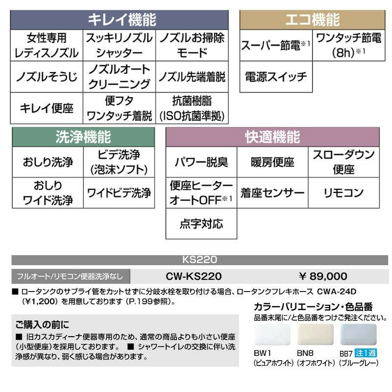 温水洗浄便座 CW-KS220シャワートイレ  フルオートリモコン式 INAX イナックス LIXIL リクシル 便座 本体 交換 3枚目