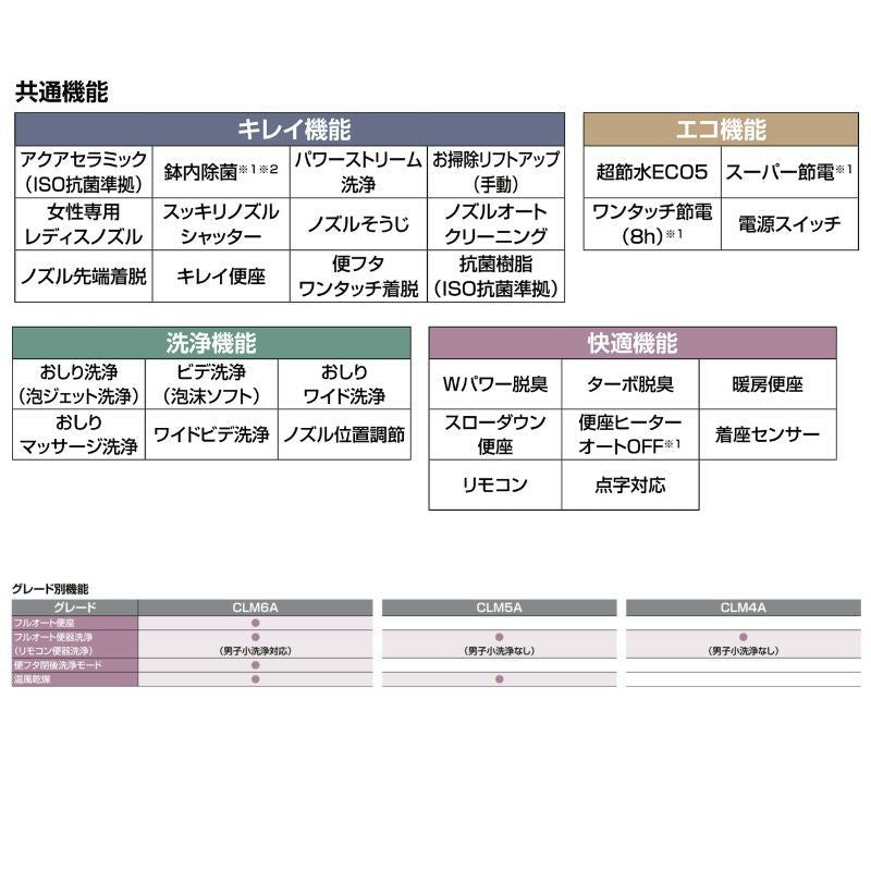 プレアスLS マンションリフォーム用床上排水 グレードCLM4A シャワートイレ 便器  INAX イナックス LIXIL リクシル 交換 取り替えYBC-CL10PM DT-CL114APMU 6枚目