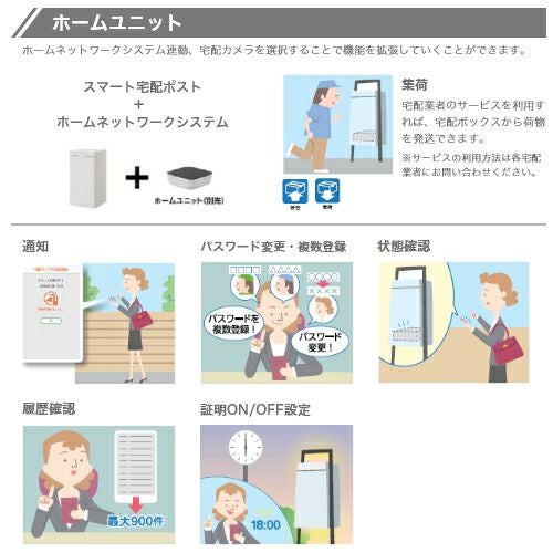 宅配ボックス リクシル スマート宅配ポストTA 戸建て住宅用 組み合わせ例06 高さ1353mm 本体390×760×404mm サイン 表札 おしゃれ 屋外 リフォーム 9枚目