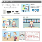 宅配ボックス リクシル スマート宅配ポストTA 戸建て住宅用 組み合わせ例07 高さ1353mm 本体390×760×404mm サイン 表札 おしゃれ 屋外 リフォーム 10枚目