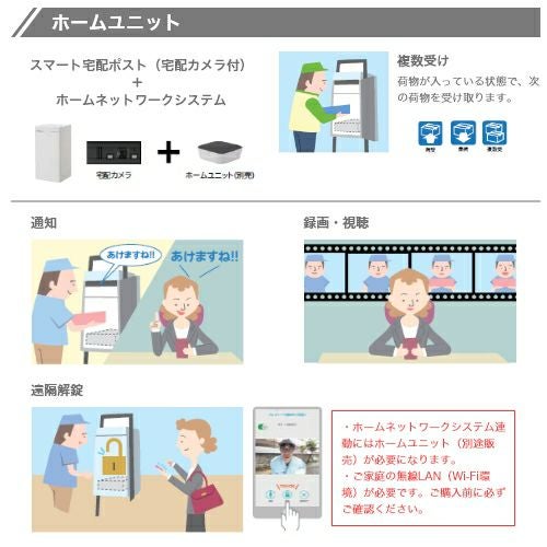 宅配ボックス リクシル スマート宅配ポストTA 戸建て住宅用 組み合わせ例11 高さ1353mm 本体390×760×404mm サイン 表札 おしゃれ 屋外 リフォーム 10枚目