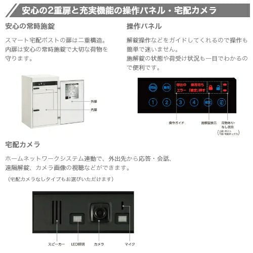宅配ボックス リクシル スマート宅配ポストTA 戸建て住宅用 組み合わせ例11 高さ1353mm 本体390×760×404mm サイン 表札 おしゃれ 屋外 リフォーム 11枚目