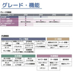 アメージュ シャワートイレ リトイレ BC-Z30H-DT-Z381H  手洗付 ECO5 INAX イナックス LIXIL リクシル 本体 交換 取り替え 6枚目